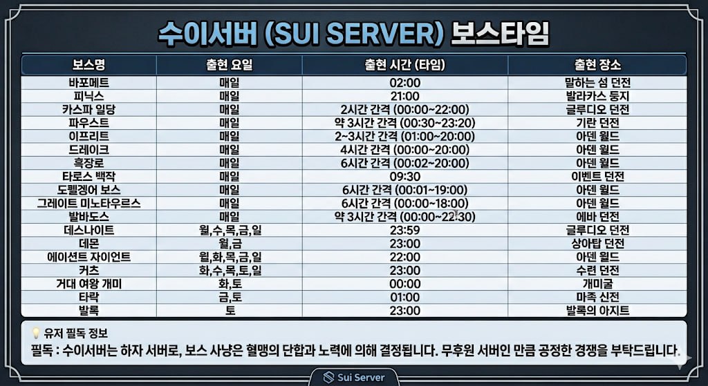 사냥터 이미지